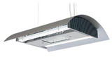 Grand Solar Serien